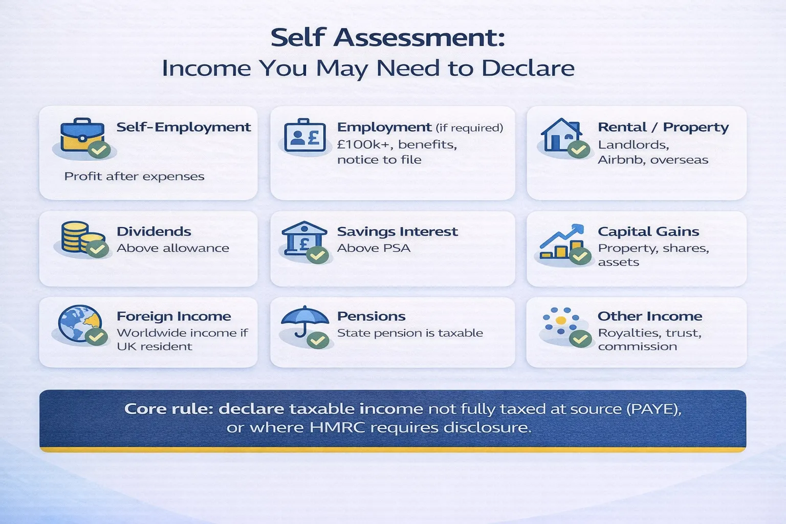 HMRC income declaration rules